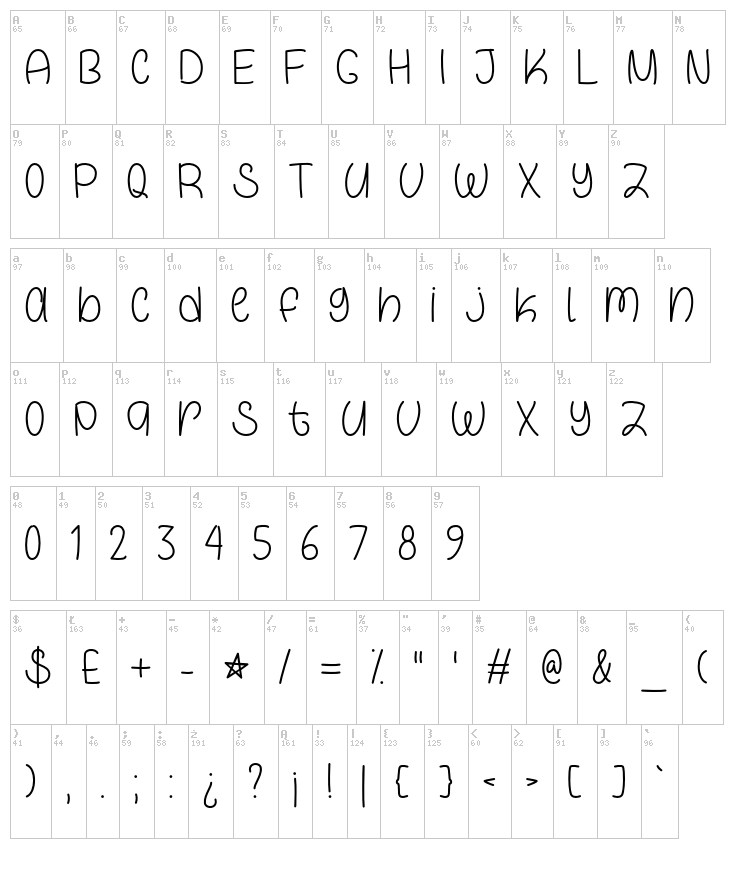 Galaxy Boy font map